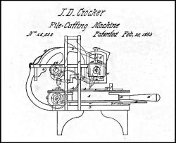 1865 File Cutting Machine