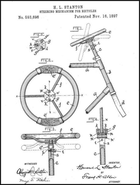 1897 Bicycle Steering Wheel