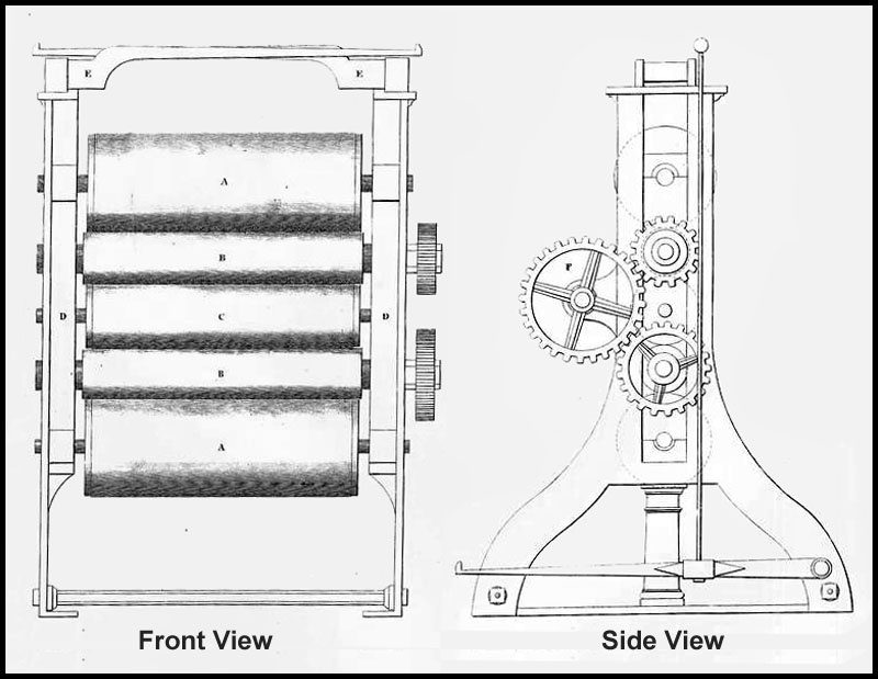1899_calendaring_machine